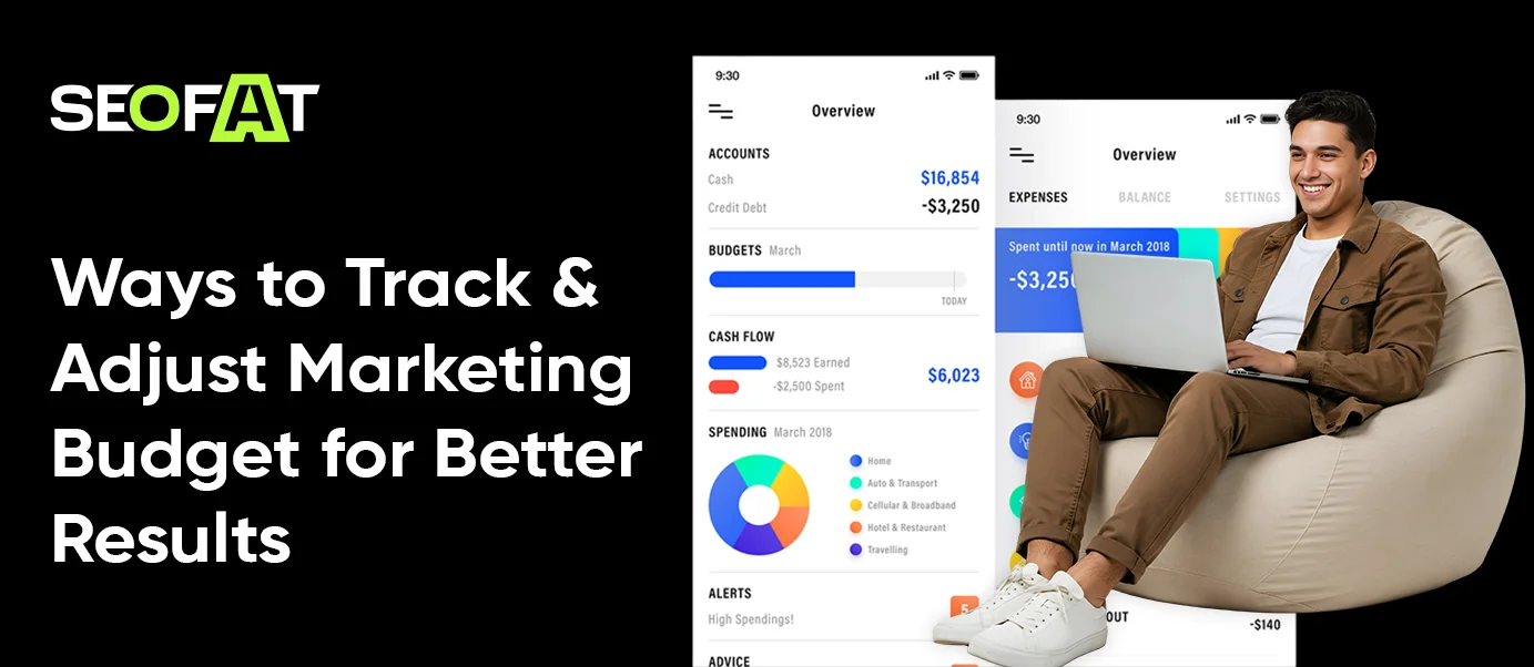 Ways to Track & Adjust Marketing Budget for Better Results