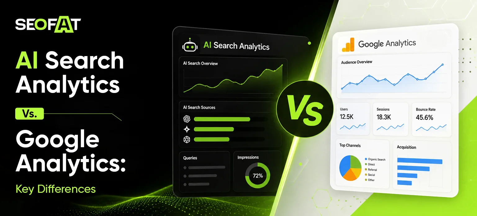 how to track brand mentions in ai search