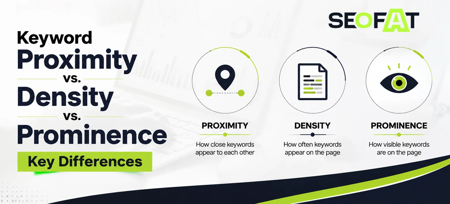 Keyword Proximity vs. Density vs. Prominence