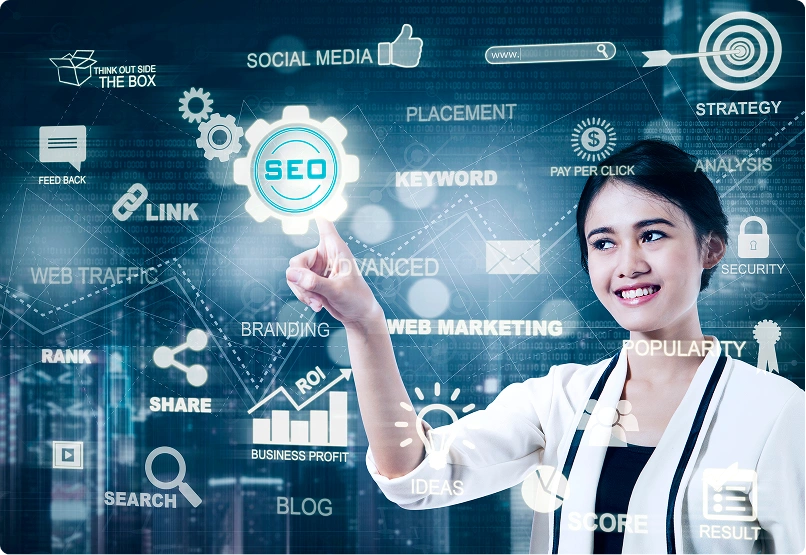 What You Gain with SEOFAT’s AI Digital Marketing