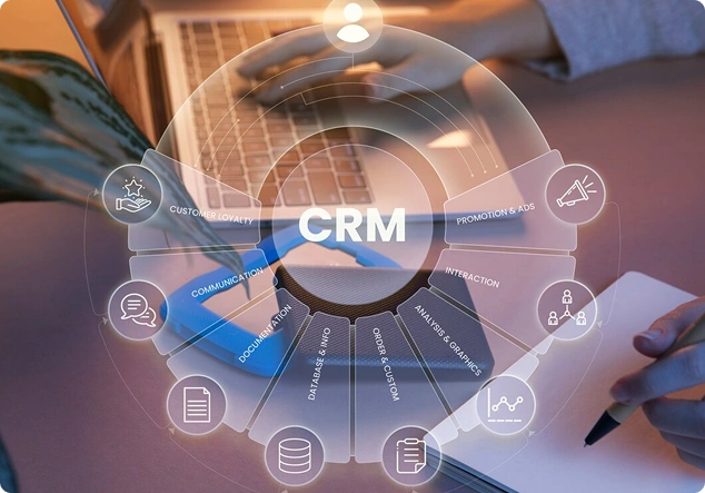 AI CRM & Automation Workflows