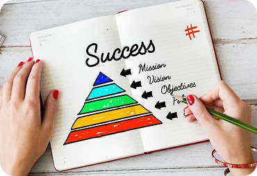 Build A Consistent Brand Everywhere