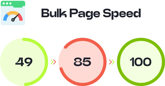 What Is Bulk Page Speed Insights