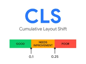 Cumulative Layout Shift (CLS)