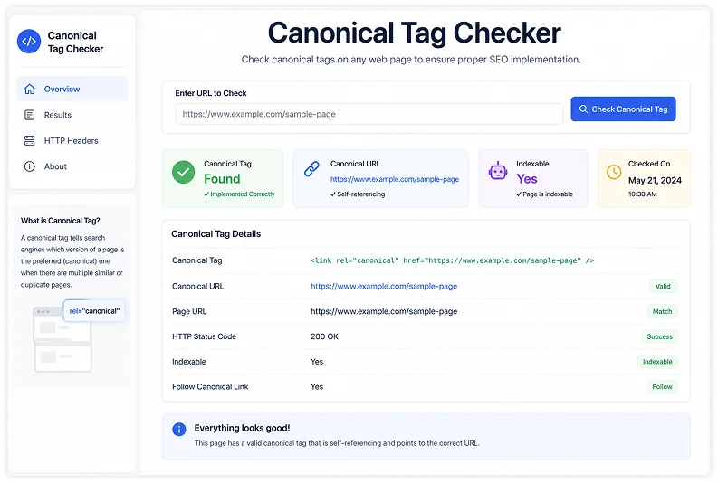 Why Proper Canonical Tags Are Important