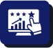Online Reputation Management