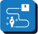 Custom Strategy Creation