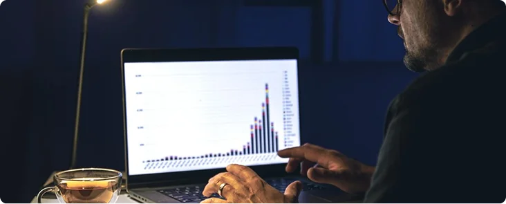 Performance Tracking