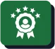 Years of Global Experience