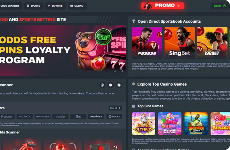 Vodds Casino – 300K+ Visitors in 3 Months