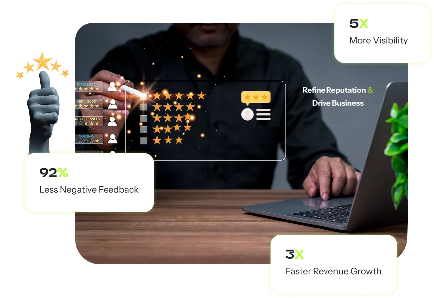 Digital Marketing Packages for Elite Businesses