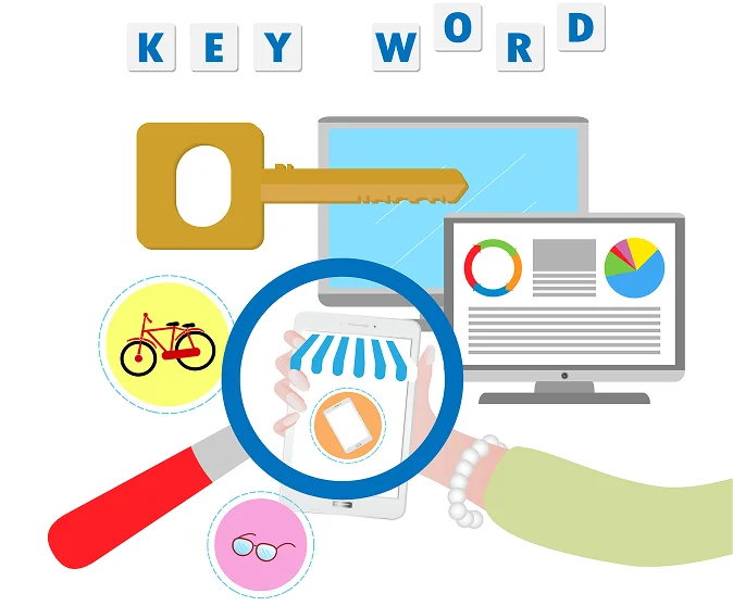 Why Keyword Research Matters
