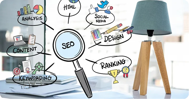 What Are the Benefits of Using SEOFAT