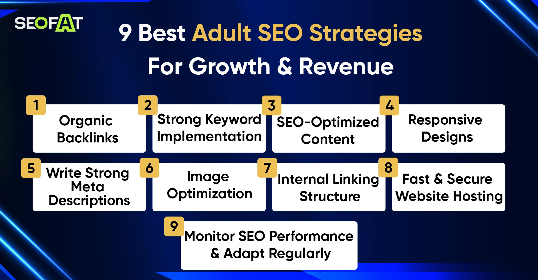 Adult SEO Strategies