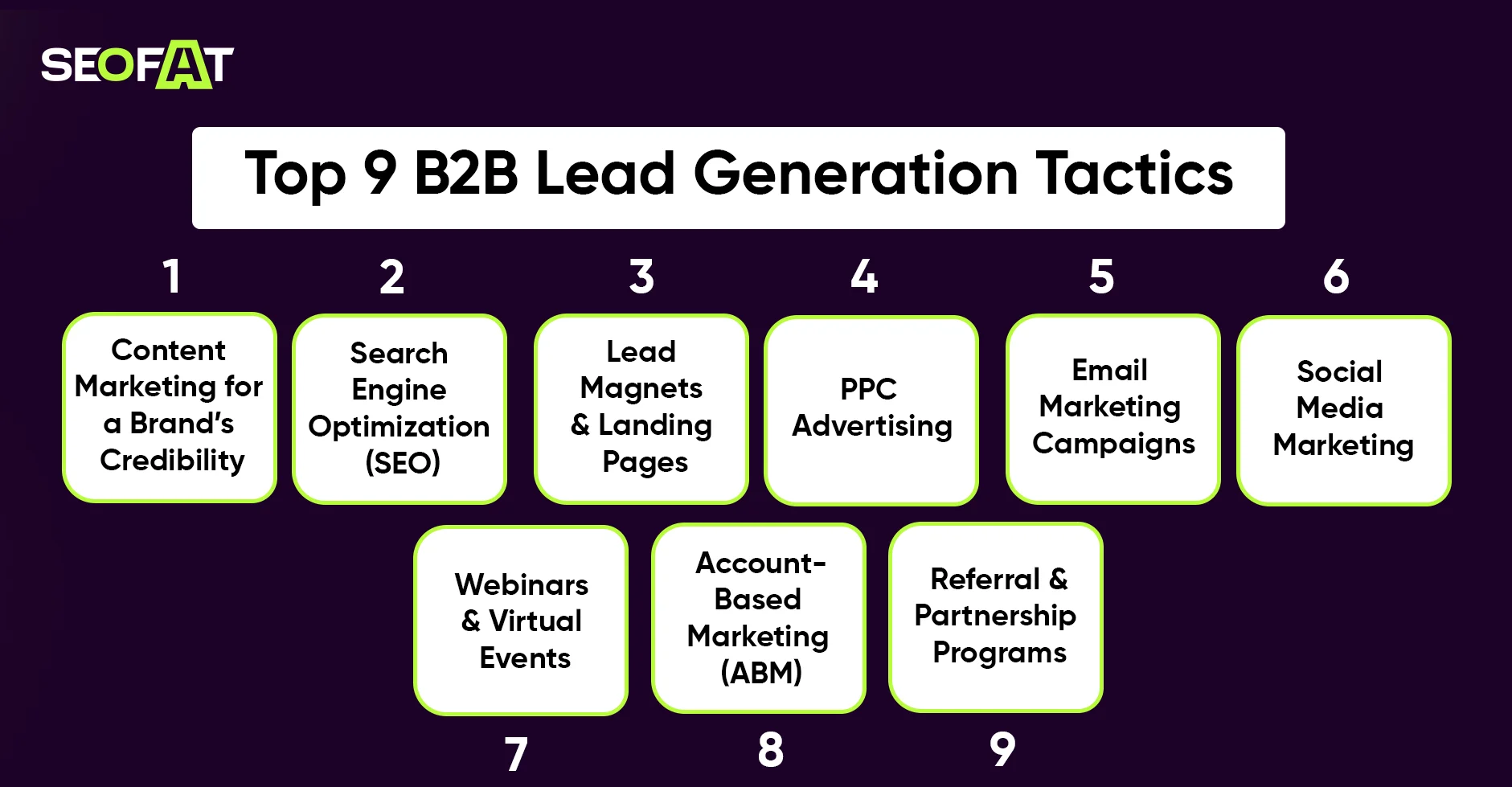 B2B Lead Generation Tactics
