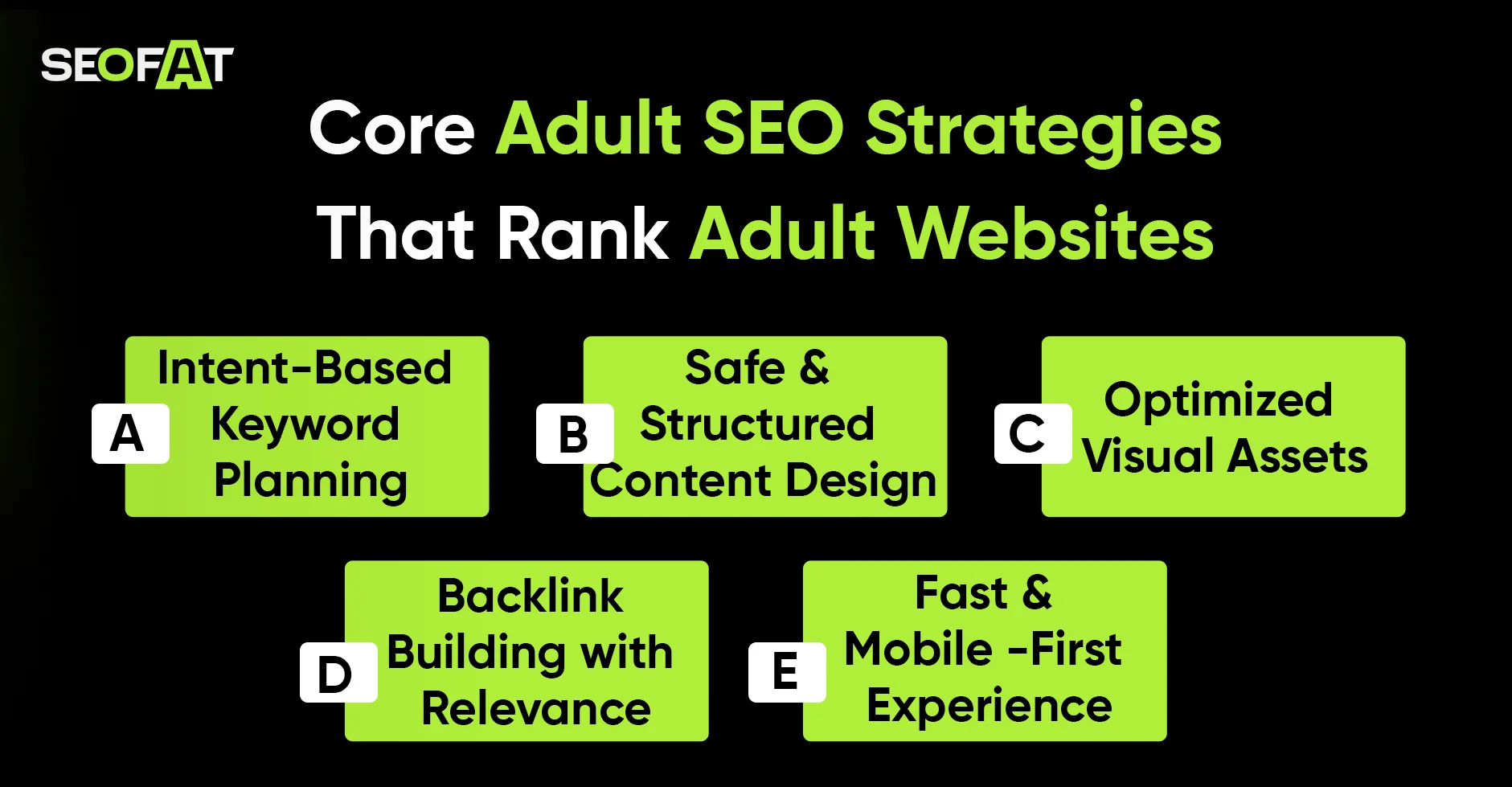Core Adult SEO Strategies