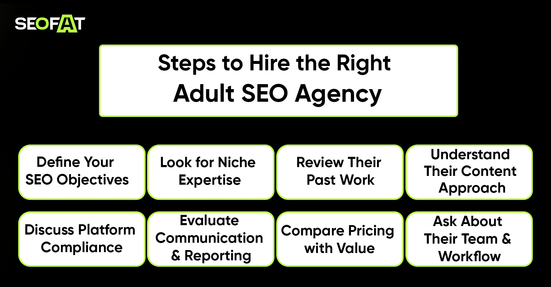 Hire Right Adult SEO Agency