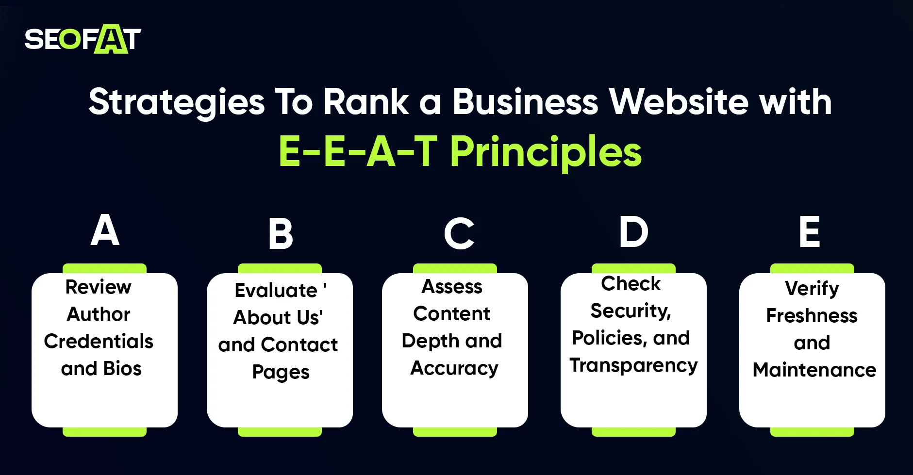 E‑E‑A‑T Principles