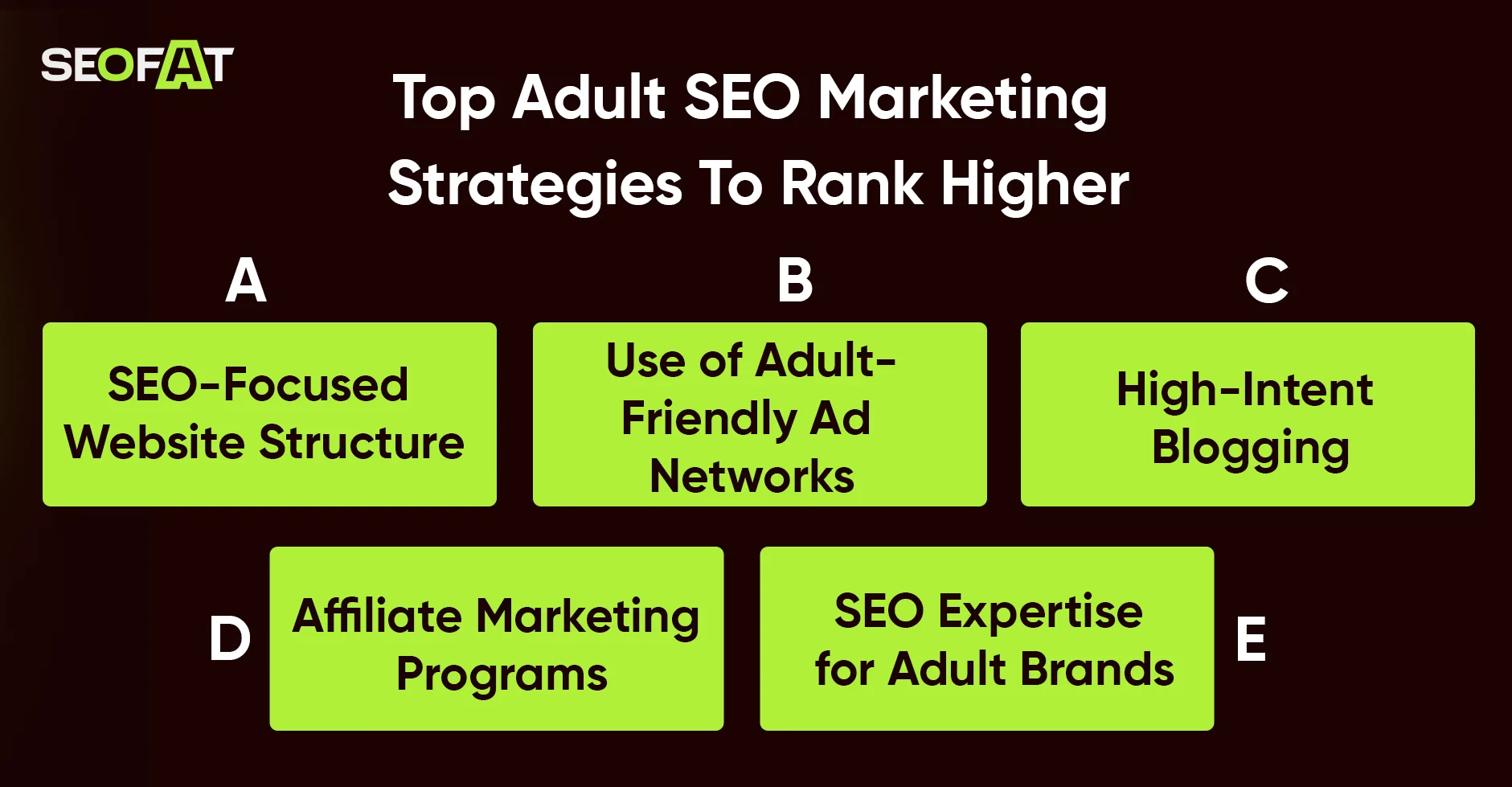 Top Adult SEO Marketing