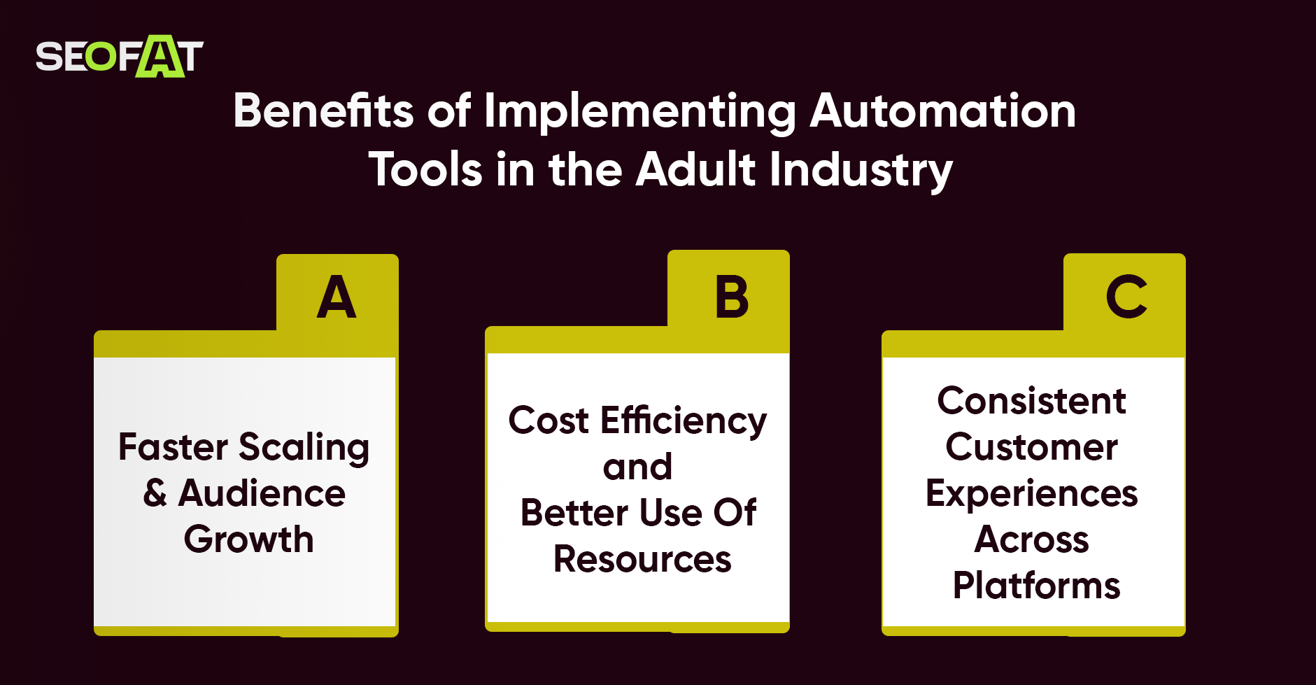 Benefits of Implementing Automation Tools in the Adult Industry