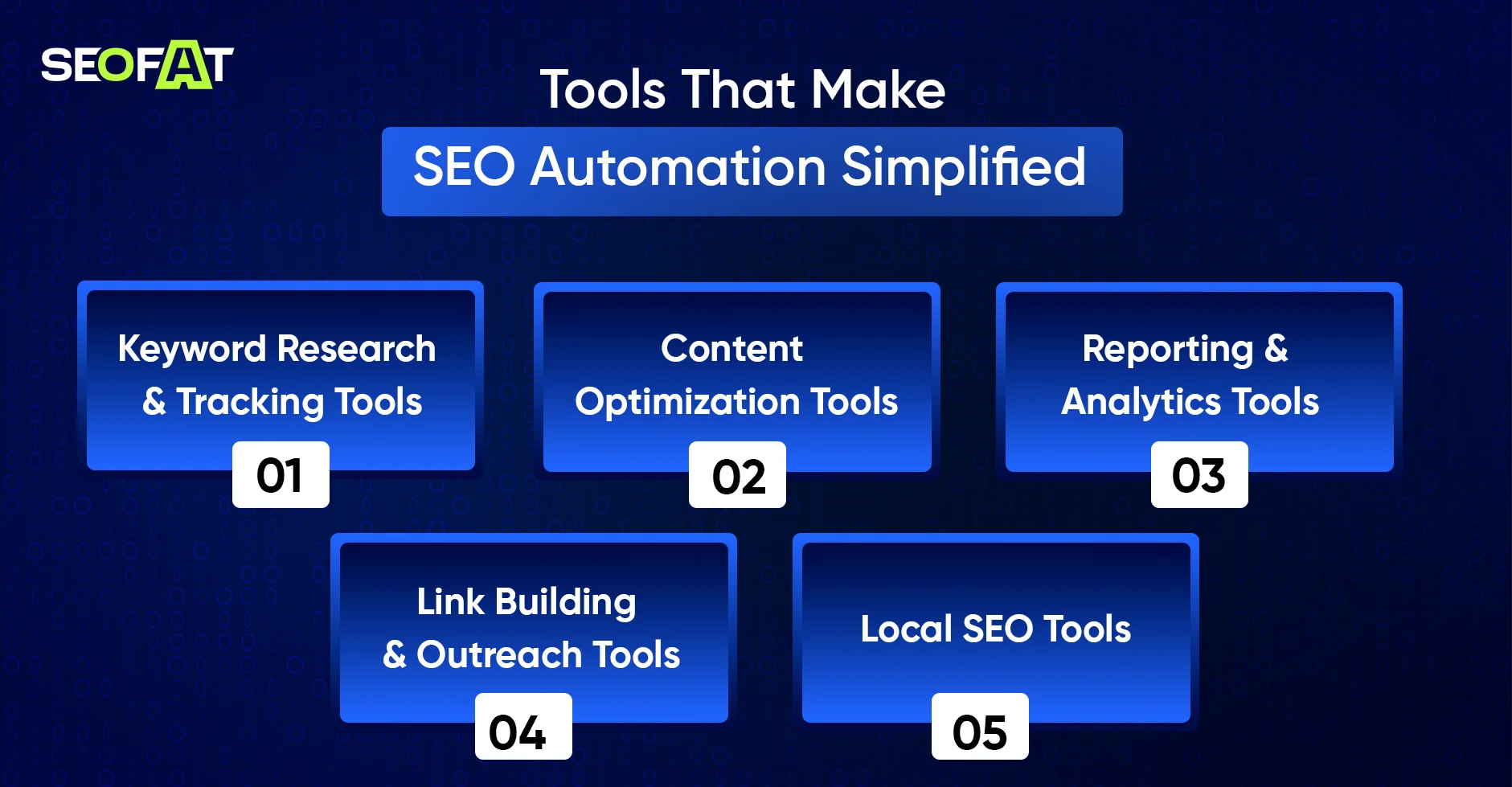 Tools That Make SEO Automation Simplified
